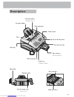 Preview for 5 page of Philips laserfax 755 Manual