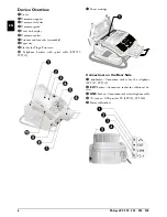 Preview for 6 page of Philips Laserfax LPF 920 User Manual