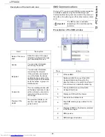 Предварительный просмотр 74 страницы Philips LaserMFD 253118301-A User Manual