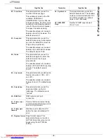 Preview for 44 page of Philips LaserMFD 6080 User Manual