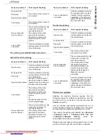 Preview for 96 page of Philips LaserMFD 6080 User Manual