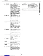 Preview for 44 page of Philips LaserMFD LFF 6080 User Manual