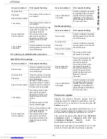 Preview for 96 page of Philips LaserMFD LFF 6080 User Manual