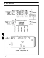 Preview for 88 page of Philips LBB 1330 Instructions For Use Manual