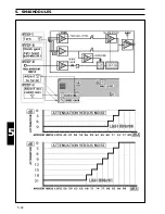 Preview for 92 page of Philips LBB 1330 Instructions For Use Manual