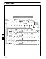 Preview for 112 page of Philips LBB 1330 Instructions For Use Manual