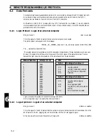 Preview for 122 page of Philips LBB 1330 Instructions For Use Manual