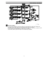 Предварительный просмотр 15 страницы Philips LBB 1920 Installation And User Instructions Manual