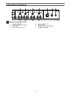 Предварительный просмотр 16 страницы Philips LBB 1920 Installation And User Instructions Manual