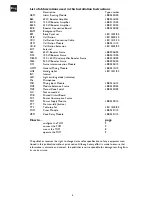 Preview for 6 page of Philips LBB 2521/10 Installation And User Instructions Manual