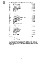 Предварительный просмотр 6 страницы Philips LBB 2540/10 Installation Instructions Manual