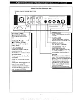 Preview for 6 page of Philips LC 3000 Owner'S Manual