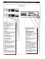 Preview for 7 page of Philips LC 3000 Owner'S Manual