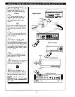 Preview for 13 page of Philips LC 3000 Owner'S Manual