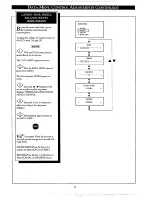 Preview for 43 page of Philips LC 3000 Owner'S Manual