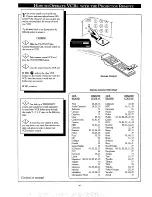 Preview for 46 page of Philips LC 3000 Owner'S Manual