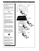 Preview for 51 page of Philips LC 3000 Owner'S Manual