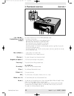 Preview for 10 page of Philips LC 6281; LC 6285 User Manual