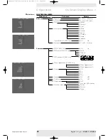 Preview for 28 page of Philips LC 6281; LC 6285 User Manual