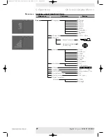 Preview for 29 page of Philips LC 6281; LC 6285 User Manual