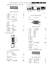 Preview for 3 page of Philips LC03E Service Manual