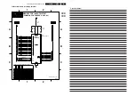 Preview for 39 page of Philips LC03E Service Manual