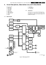 Preview for 103 page of Philips LC03E Service Manual