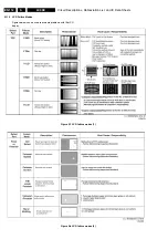 Preview for 112 page of Philips LC03E Service Manual