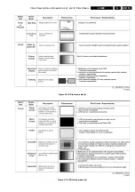 Preview for 113 page of Philips LC03E Service Manual