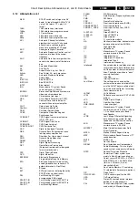 Preview for 115 page of Philips LC03E Service Manual