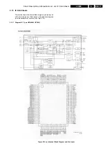 Preview for 117 page of Philips LC03E Service Manual