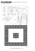 Preview for 118 page of Philips LC03E Service Manual