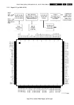 Preview for 119 page of Philips LC03E Service Manual