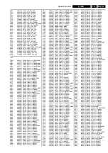 Preview for 121 page of Philips LC03E Service Manual