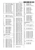 Preview for 125 page of Philips LC03E Service Manual