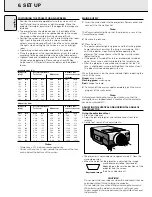 Предварительный просмотр 10 страницы Philips LC1041 - ProScreen PXG10 XGA LCD Projector User Manual