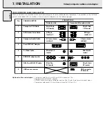 Предварительный просмотр 12 страницы Philips LC1041 - ProScreen PXG10 XGA LCD Projector User Manual