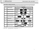 Preview for 13 page of Philips LC1241 User Manual