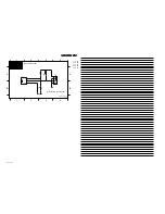 Preview for 36 page of Philips LC3131 - bSure SV1 SVGA LCD Projector Service Manual