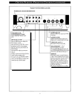 Preview for 6 page of Philips LC3500 Owner'S Manual