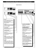 Preview for 7 page of Philips LC3500 Owner'S Manual