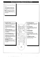 Preview for 9 page of Philips LC3500 Owner'S Manual