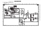 Preview for 25 page of Philips LC4.1E Service Manual