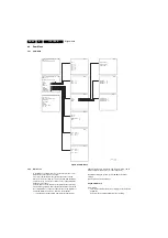 Preview for 48 page of Philips LC4.1E Service Manual