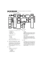 Preview for 54 page of Philips LC4.1E Service Manual