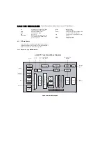 Preview for 58 page of Philips LC4.1E Service Manual