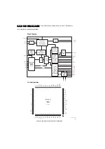 Preview for 60 page of Philips LC4.1E Service Manual