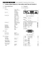 Preview for 2 page of Philips LC4.1U AA Service Manual