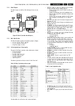 Предварительный просмотр 67 страницы Philips LC4.2HE Service Manual