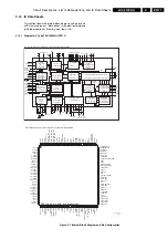 Предварительный просмотр 71 страницы Philips LC4.2HE Service Manual